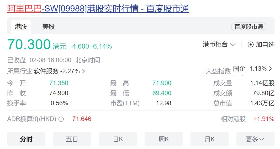去哪儿旅行：假期首日外出游玩人数达峰值“宝藏小城串游”订单增120%详细解答、前沿解答解释落实